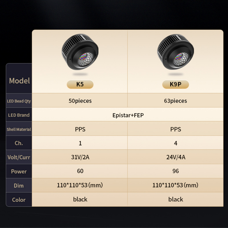ضوء حوض السمك KASSRAY K5/K9Pro - مراجعة Plant Parent App وسعره