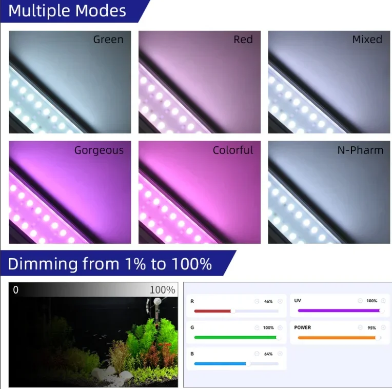 أسبوع Aqua M Pro-K سلسلة LED ح - مراجعة Plant Parent App وسعره