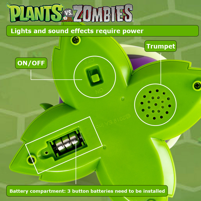 ألعاب بلايز فيرزيزومبيز تريكي  - مراجعة Plant Parent Vs Planta وسعره