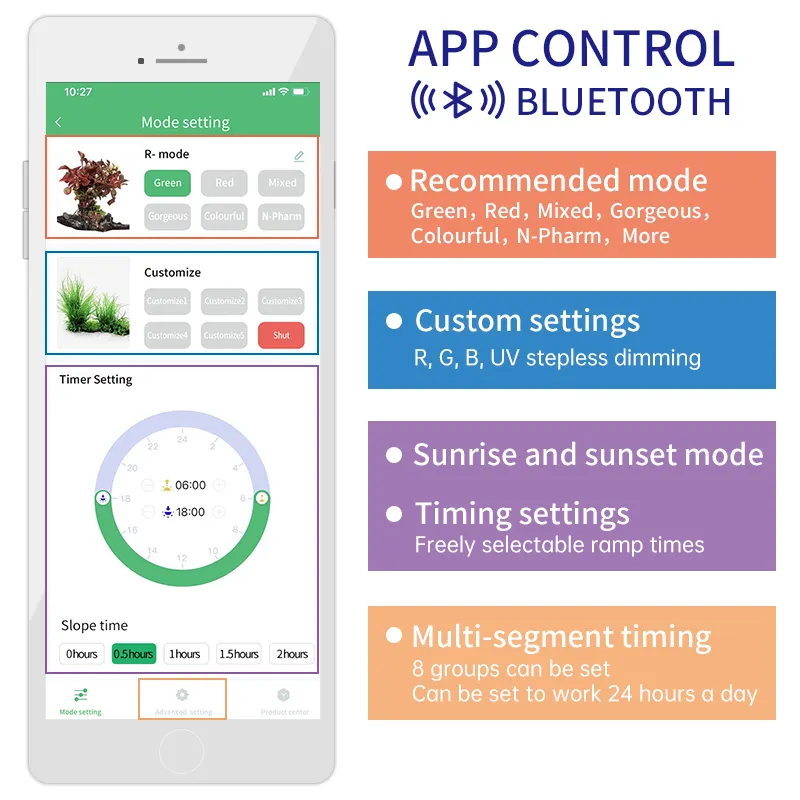 الأسبوع المائية المزروعة حوض ا - مراجعة Plant Parent App وسعره